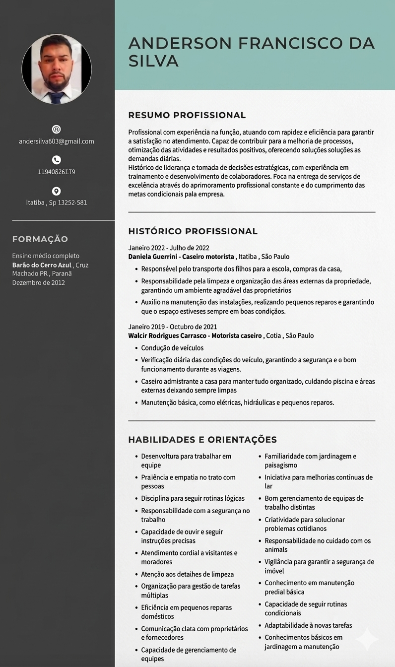 Anderson Francisco da Silva 